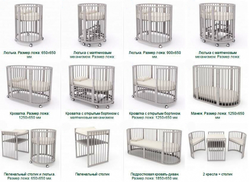 Crib Gandylyan Betty (11 in 1)