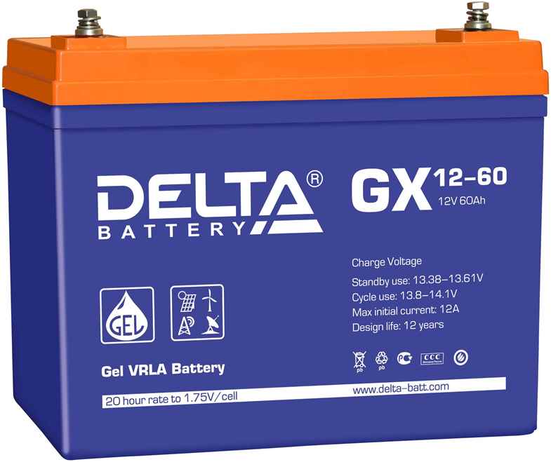 Delta GX 12-60 photo