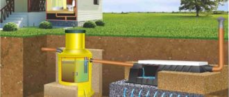 Best septic tanks - top 10