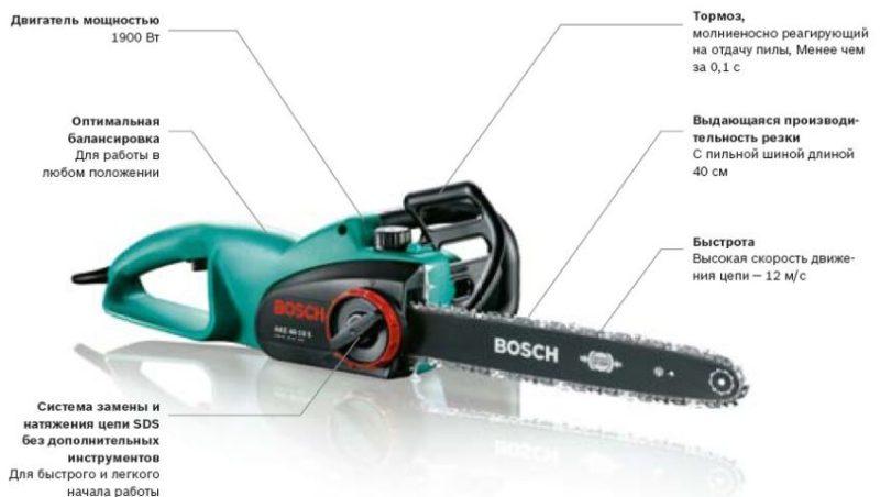 how to choose a good power saw