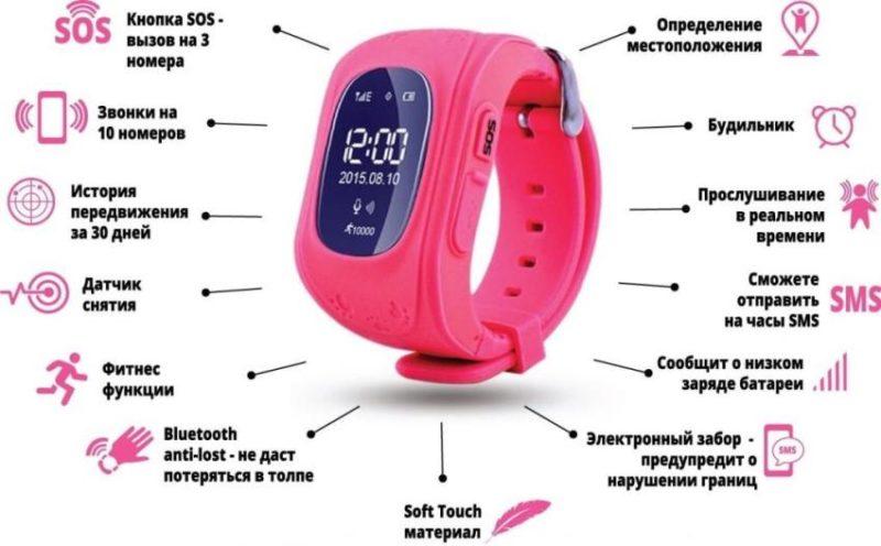 How to choose a smart watch for children